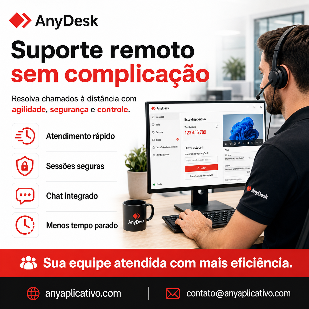 Etapa de apoio para as decisões recorrentes sobre origem, instalação, sessão e proteção com acesso remoto consciente