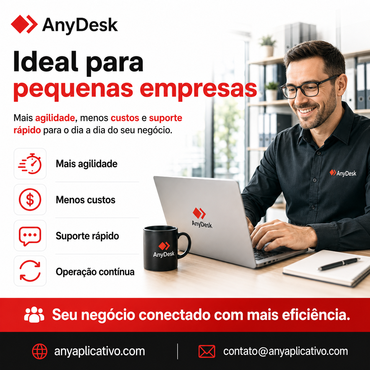 Orientação visual sobre a escolha de plataforma e as diferenças de permissão entre dispositivos no guia independente