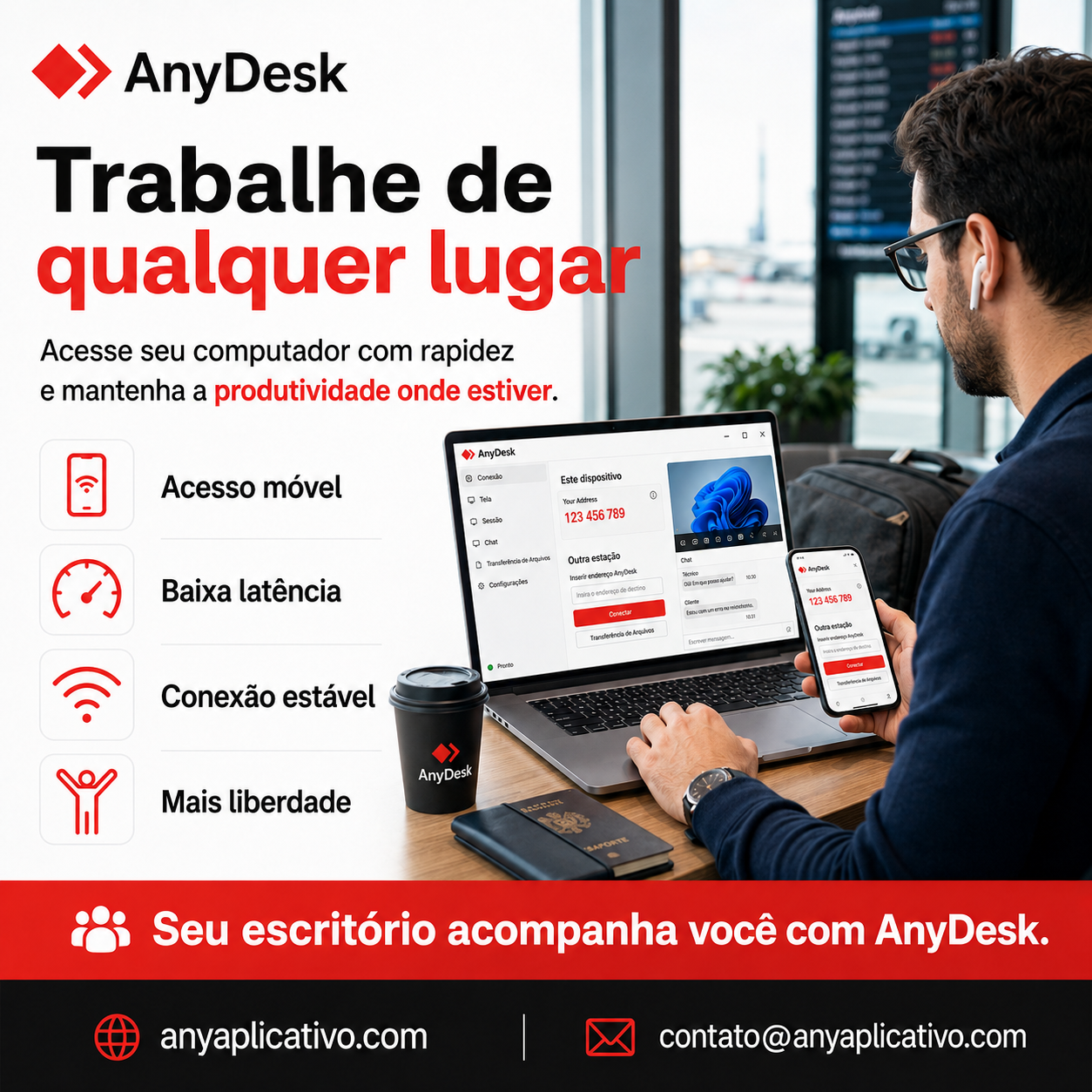 Etapa de apoio para a jornada segura de obtenção, configuração e uso remoto com acesso remoto consciente