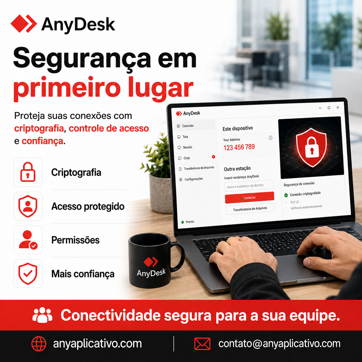 Orientação visual sobre a pesquisa, correção e apresentação independente da marca no guia independente