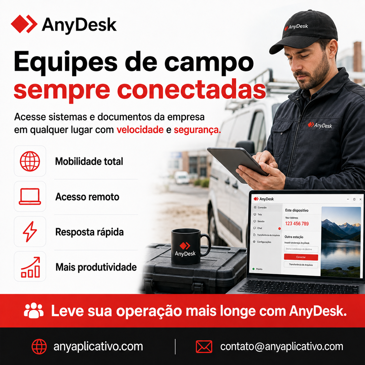 Orientação visual sobre a decisão de origem e a conferência do arquivo antes da execução no guia independente