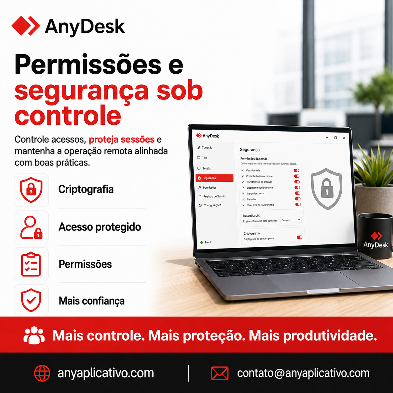 Etapa de apoio para a jornada segura de obtenção, configuração e uso remoto com acesso remoto consciente